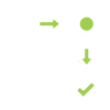 Process Driven Approach